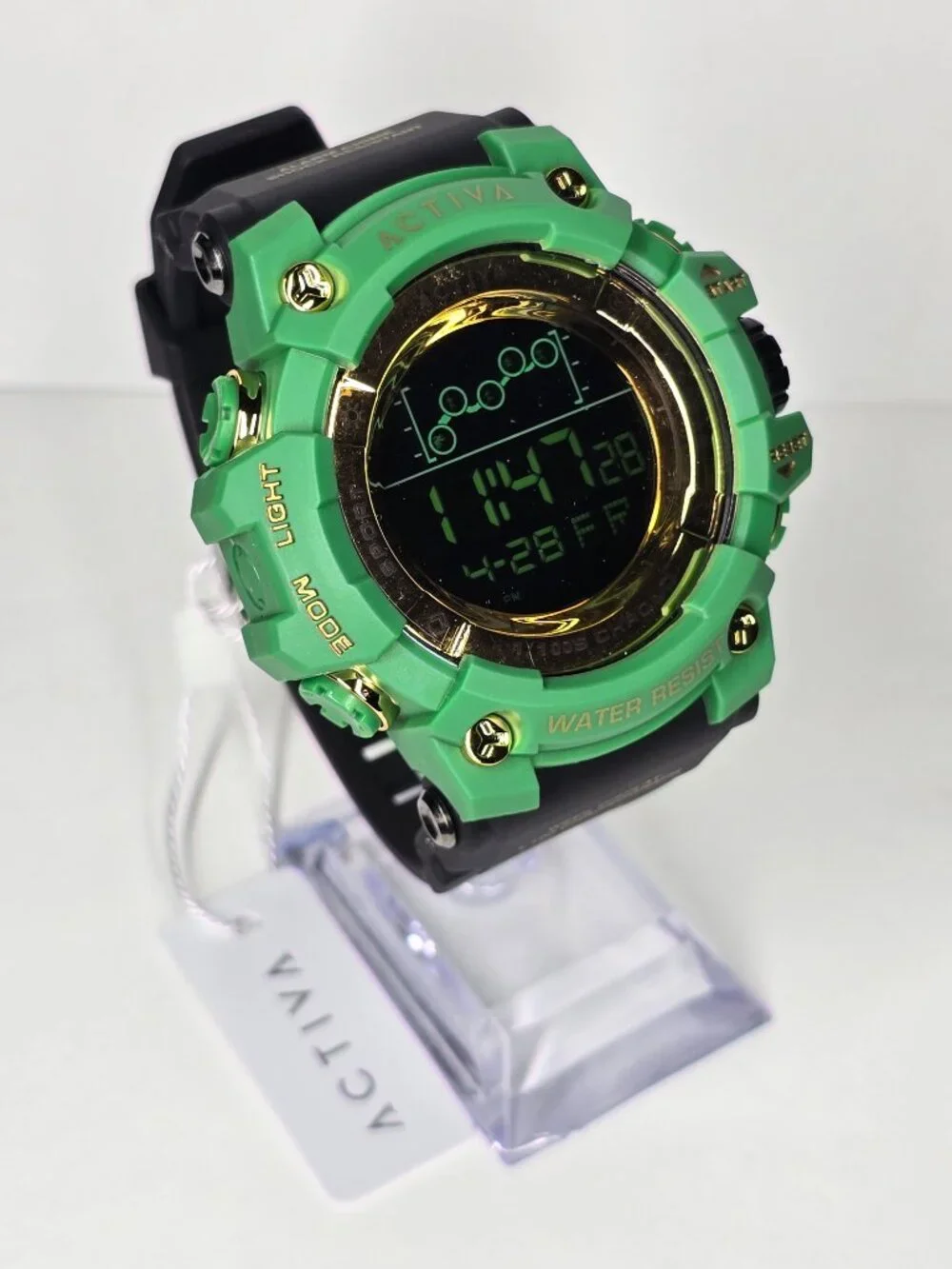 Activa summit invicta